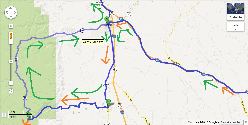 Routes